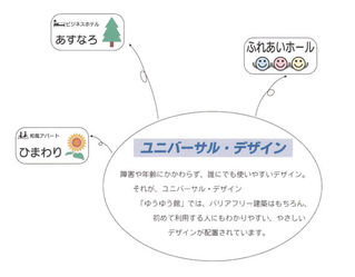 コンセプトは「ユニバーサル・デザイン」